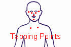 EFT-points